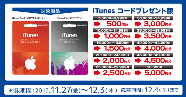 ローソンでitunesカードを買うと 最大10 のitunesコードがもらえるキャンペーン開始 12月3日まで ネタとぴ