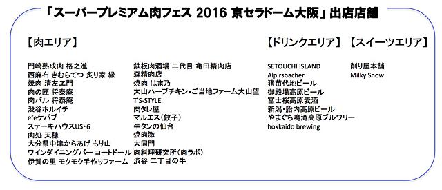 大阪で新春肉祭り スーパープレミアム肉フェス 2016 京セラドーム大阪 1月2日から開催 ネタとぴ