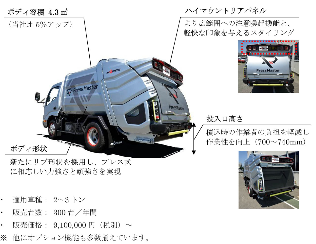 ハイマウントリアパネルもかっこい ゴミ収集車がフルモデルチェンジ ネタとぴ