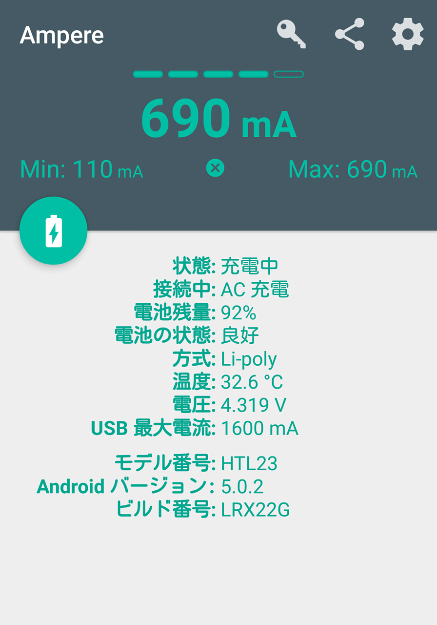 スマートフォンのHTL23にインストールしたアプリ「Ampere」で計測すると690mAで充電されていました