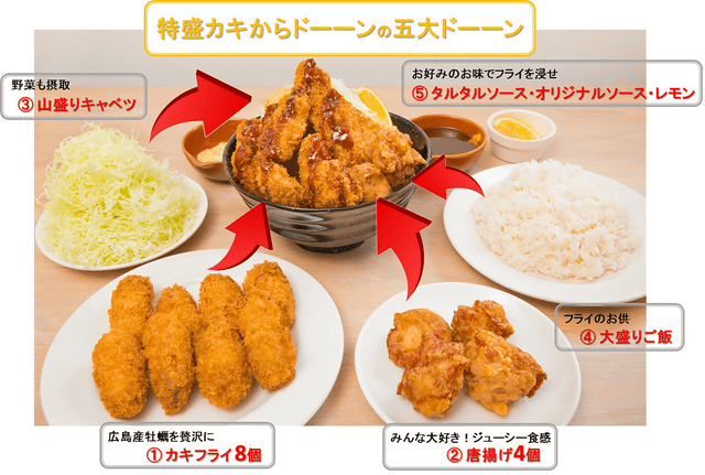 ガストがモンスター丼 特盛カキからドーーン を本日日 木 から発売 カキフライ8個と唐揚げ4個がのって 腹ペコ男子も肉食女子も満腹必至 ネタとぴ