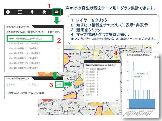 東京都がweb地図上で犯罪情報のヒートマップを公開 新宿 六本木 上野が真っ赤 Web Gisを導入して 子供の安全 や 放置自転車 マップなども ネタとぴ