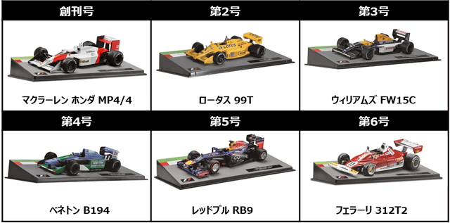 創刊号は マクラーレン ホンダ Mp4 4 アイルトン セナ で999円 F1歴代の名車の1 43ダイキャストモデル付き F1マシンコレクション が創刊 ネタとぴ