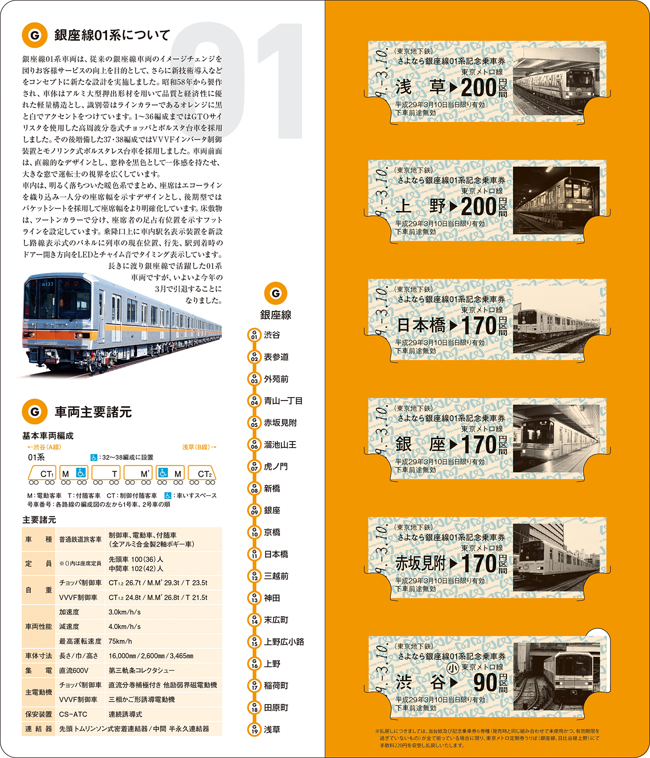 台紙付きの「さよなら銀座線01系記念乗車券」は5,000セットの限定発売