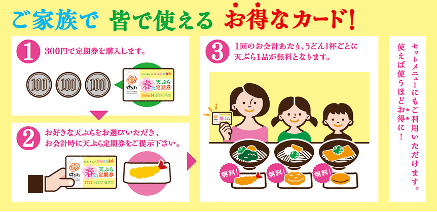 「天ぷら定期券」は、1枚で家族全員が利用できます