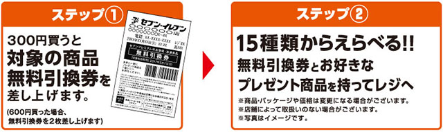 冷凍ラーメンやエビピラフなどがもらえる セブン イレブンで揚げ物購入300円ごとに惣菜 冷食引換券がもらえるキャンペーン実施中 ネタとぴ