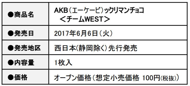 ＜チームWEST＞はSKE48・NMB48・HKT48メンバーで構成。西日本で先行発売