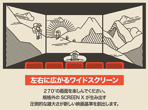日本初 東京 お台場に正面 左右の3面スクリーン映画館が誕生 オープニング作品は パイレーツ オブ カリビアン 最後の海賊 ネタとぴ