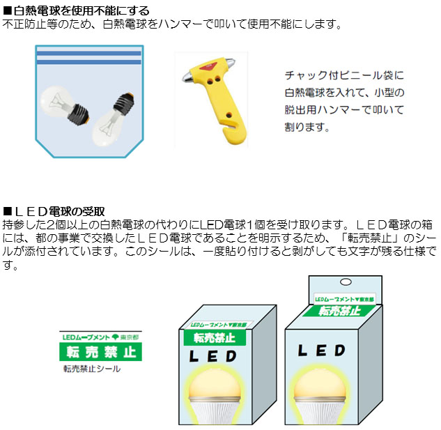 ベーコン 技術的な 苦悩 東京 都 Led 電球 交換 いつまで Ourd Jp