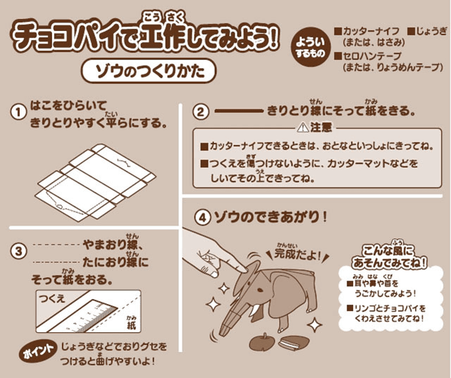 チョコパイの箱がトミカや動物になる ロッテ タカラトミーで工作コラボ 箱裏面の絵柄を切り取ると トミカ や アニア が完成 ネタとぴ