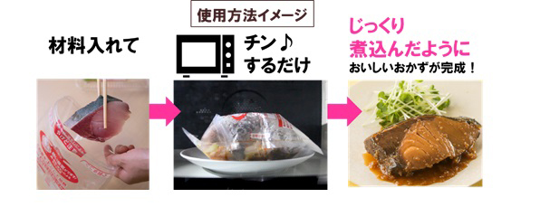 こんなの欲しかった 食材を切って調味料を入れ 電子レンジでチンするだけ 材料を入れた状態で冷凍もokな リード プチ圧力調理バッグ 発売 蒸気を使った プチ圧力調理 がミソ ネタとぴ