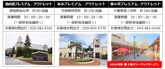半期に一度の プレミアム アウトレット バーゲン 開催 1 19 金 から1 28 日 まで 御殿場など全国9カ所のプレミアム アウトレットで ネタとぴ