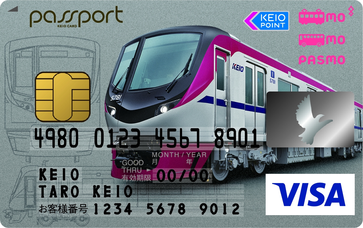京王パスポートカード：限定デザイン