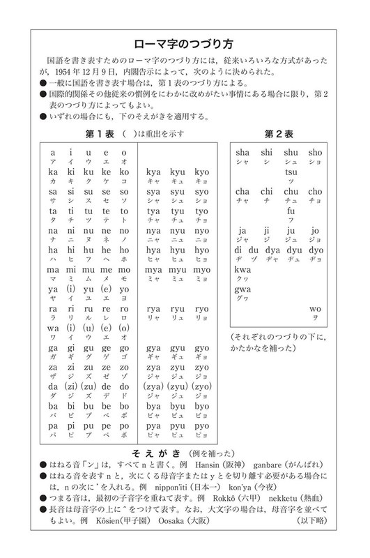 阪神タイガース仕様は、ローマ字のつづり方の例にHansin（阪神） ganbare（がんばれ） nippon’iti（日本一）kon’ya（今夜）
