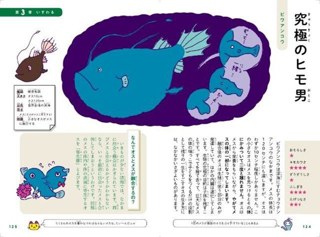 えげつねぇ寄生生物をキュートに紹介する日本初の児童書 えげつないいきもの図鑑 が本日12日 木 発売 かわいらしいイラストで えげつなさ を堪能 ネタとぴ