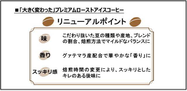 暑い夏に嬉しい 朝のアイスコーヒー1杯無料 マクドナルドが本日23日 月 から無料お試しを5日間開催 世界一バリスタ完全監修で暑い夏にゴクゴク飲める ネタとぴ