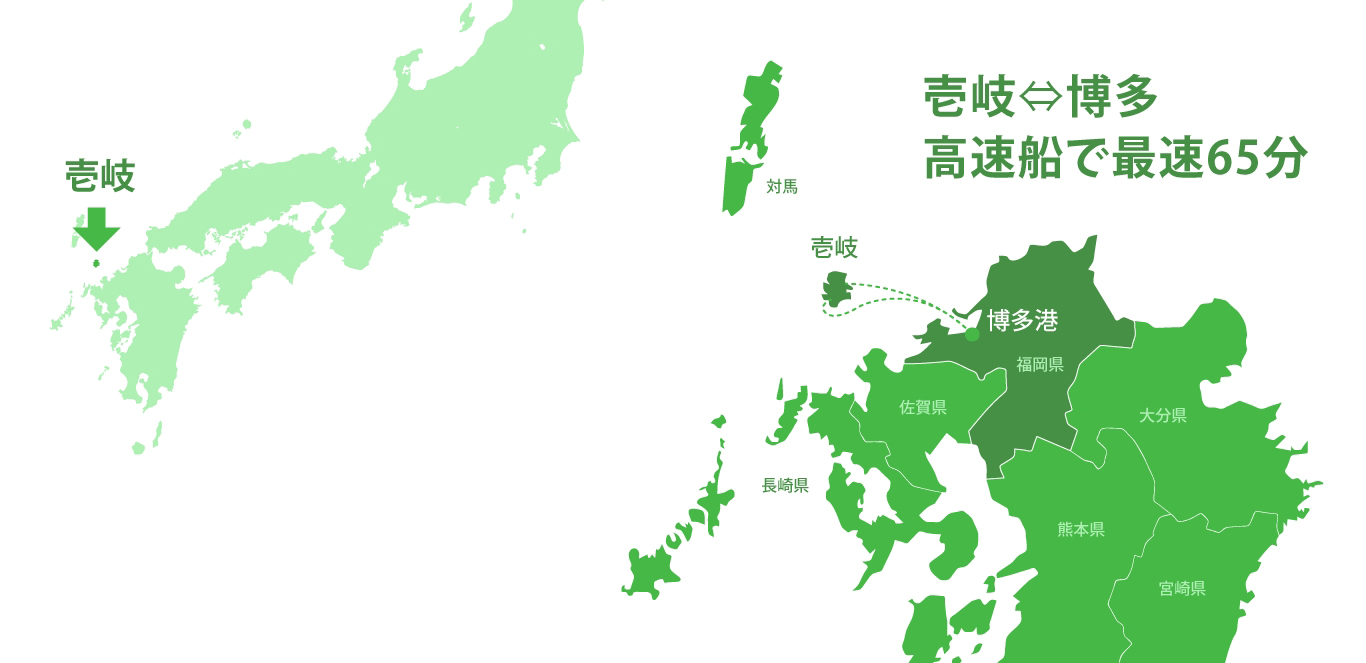 壱岐島は、博多から高速船で65分！ 意外と近いんです