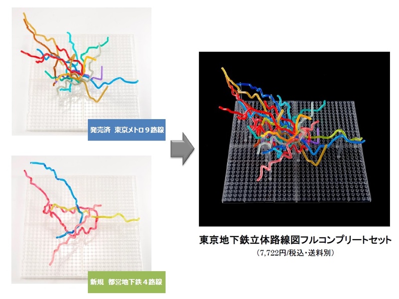 左上：東京メトロ編　左下：都営地下鉄　右：東京地下鉄立体路線図　フルコンプリートセット