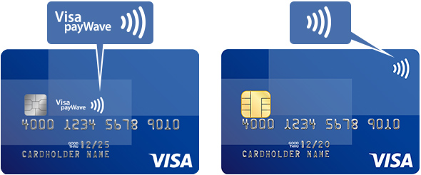 「Visa payWave」のマーク。これが付いているカードなら「Visaのタッチ決済」が利用可能