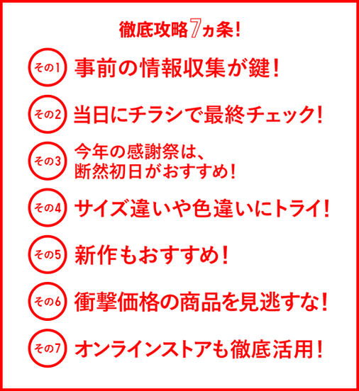 ヒートテックが790円 ユニクロが 34周年 誕生感謝祭 を明日22日 木 から5日間開催 感謝祭あんぱん が5年ぶりに復活 1万円以上購入で先着で ステンレボトル ネタとぴ