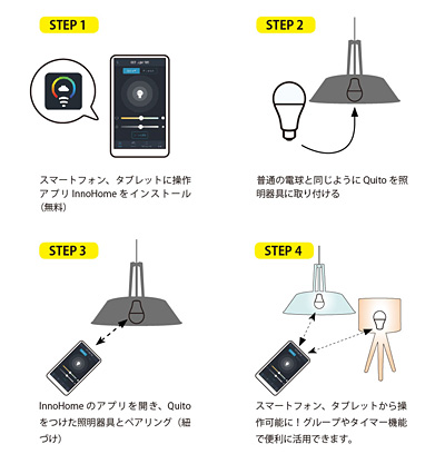 スマートスピーカーもwi Fi接続も不要 お手軽スマートled電球発売 アプリ を入れてbluetooth接続するだけでスマホから明るさや光色のコントロール タイマー設定が可能 ネタとぴ