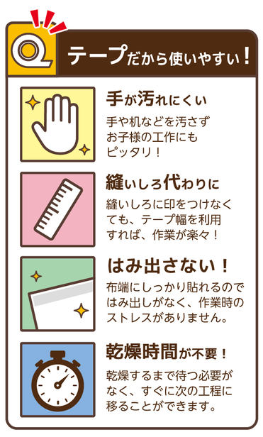 アイロンいらずで洗濯OKな布用両面テープが登場! 超強力「水に強い布用両面テープ」が本日1日(金)発売～裾上げや、コスプレ衣装などの現場での補修にもいいかも  - ネタとぴ