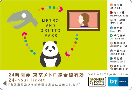 東京メトロ24時間券。最初に改札を通過してから24時間、東京メトロが乗り放題に