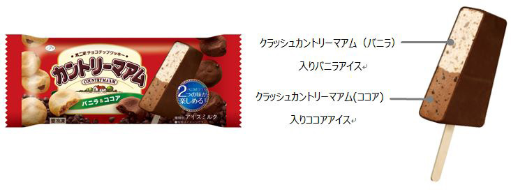 1本で2つの味が楽しめる「不二家カントリーマアム　バニラ＆ココア」160円（税別）。3/25(月)発売