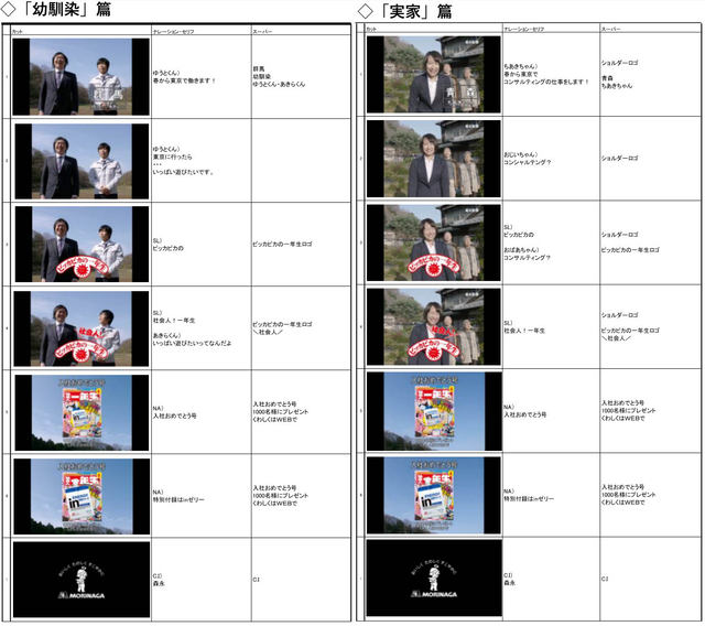 ピッカピカの 社会人 一年生 Inゼリー が学習誌 小学一年生 とコラボした 社会人一年生 を公開 雑誌 社会人一年生 が当たるキャンペーンも ネタとぴ