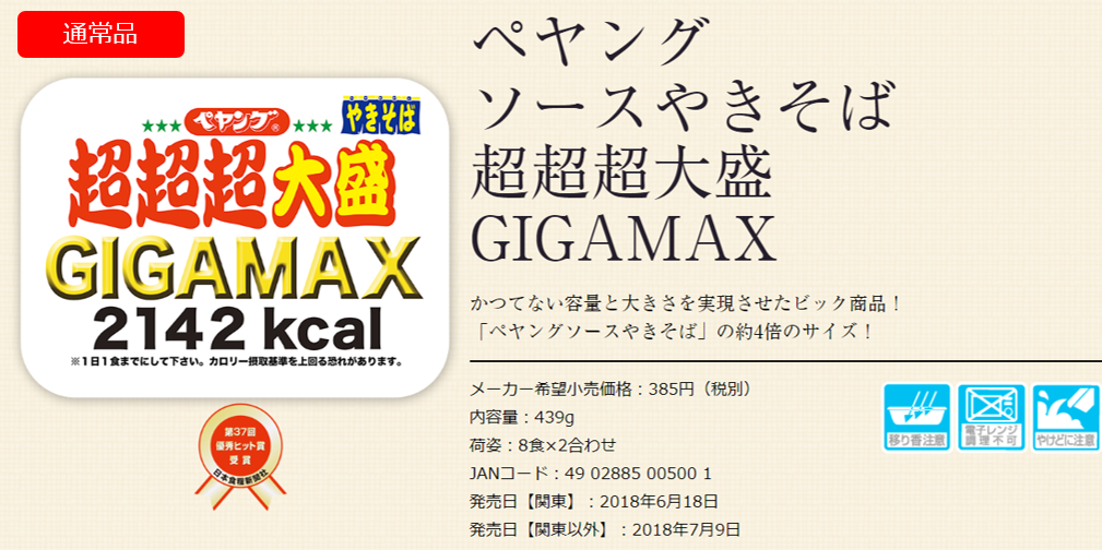 大ヒット商品となった「ペヤングソースやきそば超超超大盛GIGAMAX」は1個で2,142kcal
