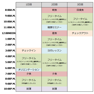 ホテルで断食 ザ プリンス パークタワー東京 身体と心をリセットし新たな気持ちで 令和 を迎える 2泊3日断食プラン を販売 ネタとぴ