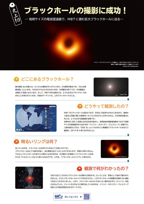 <a href="http://www.nao.ac.jp/news/sp/20190410-eht/images/20190410_eht_poster.pdf">『史上初 ブラックホールの撮影に成功！』展示用ポスター</a>より