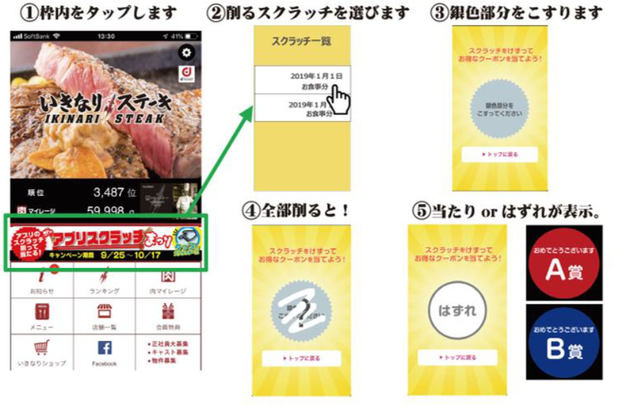 総額1,000万円が肉を食べるほどに当たる! いきなり!ステーキ公式アプリ