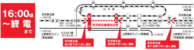 山手線 京浜東北線の一部区間が今日16日 土 運休 新駅開業に向けた品川駅線路切換工事のため 京浜東北線 大宮方面 ホームが3番線から4番線に変更 ネタとぴ