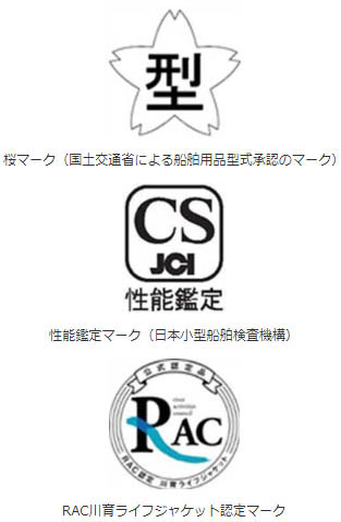 子供用ライフジャケットで24時間浮くと不当表示 東京都がラムセスに措置命令 合理的な根拠を示す資料の提出できず ネタとぴ