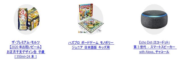 中身が 見えない と 見える 約千種類の福袋が登場 Amazonの初売り が本日3日 金 9時から87時間開催 自宅で並ばずにお得な数万点をからお買い物 ネタとぴ