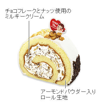 プリンを巻いたロールケーキ 不二家がミルキーがケーキになっちゃった ミルキーケーキフェア を開催 ネタとぴ