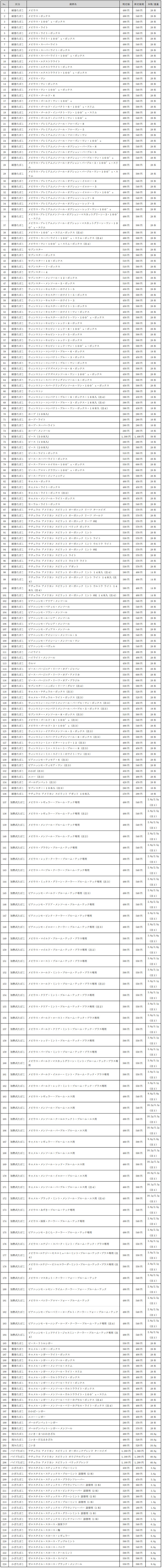 イメージ タバコ 銘柄