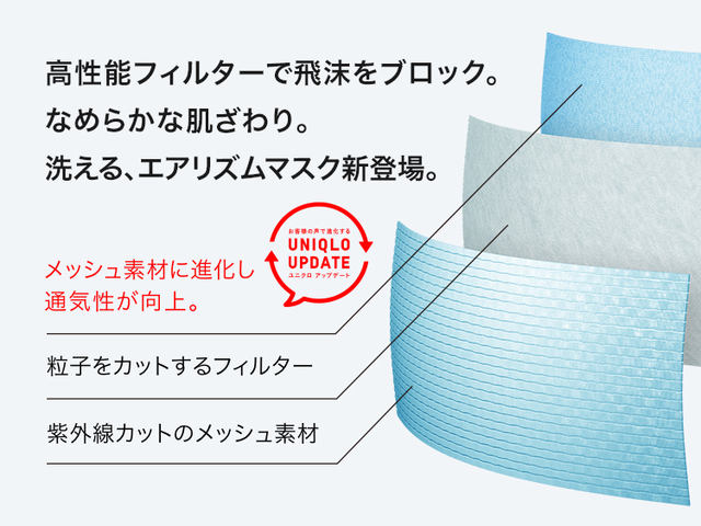 ユニクロの「エアリズム マスク」がメッシュ素材に進化し通気性が向上