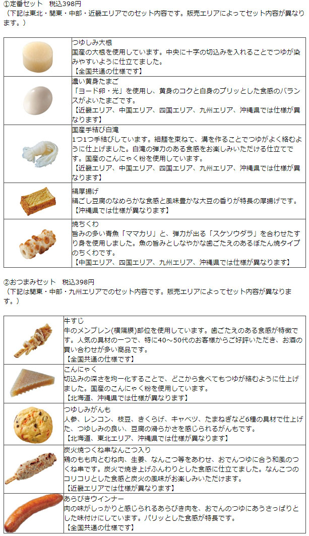 税込90円均一 おでんシールド設置 ローソンがwithコロナのおでん販売を明日25日 火 開始 おでんつゆを全国統一でフードロス削減 計25個の具材セットが税込1 900円 ネタとぴ