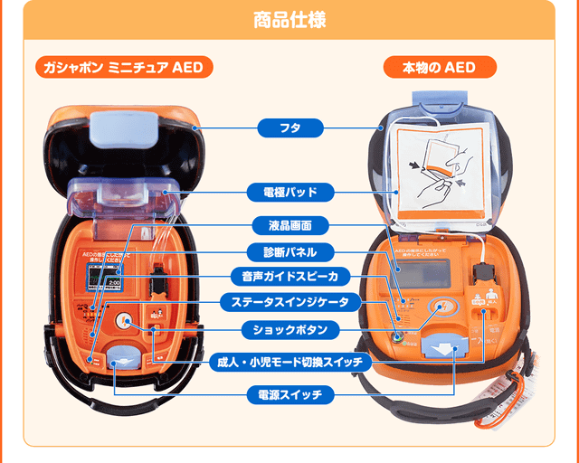 人気No.1 バンダイ 日本電光 AED ガチャポン ミニチュア 3種類セット