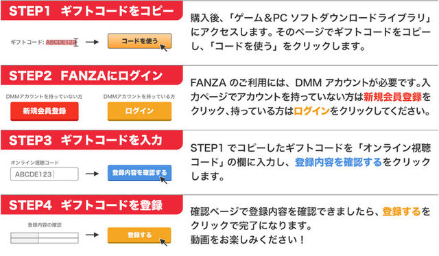 Fanza Dmm R Amazon Ch