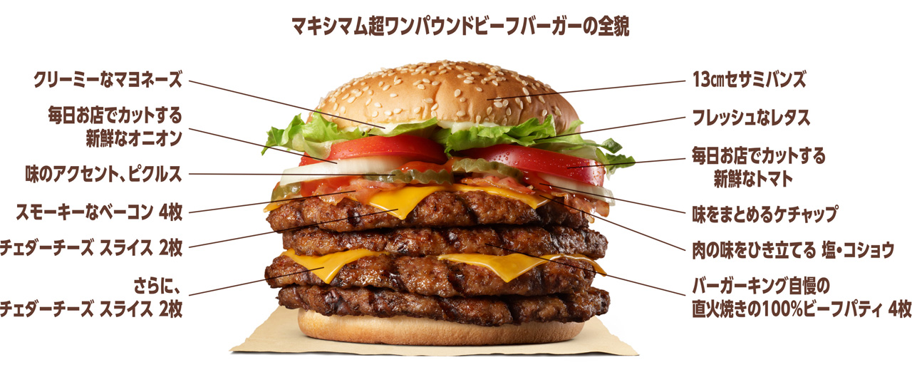 「マキシマム超ワンパウンドビーフバーガー」単品1,600円、セット1,900円（税込）