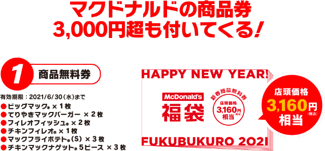 マクドナルドとコールマンがコラボした 福袋21 の抽選受付が本日22日 火 締め切り 今回はティロリ ではなくタラッタッタッター 販売価格と同額以上の無料券にオリジナルグッズを詰め合わせ ネタとぴ