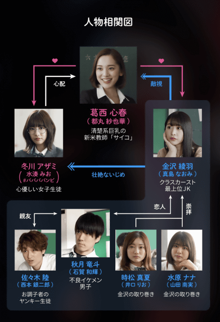 神乳 圧巻ボディの都丸紗也華がセクシー サイコパスな女教師に スマホ最適化シネマコンテン 小悪魔教師 サイコ が配信開始 新しい先生は とっても可愛いくて サイコパス ネタとぴ