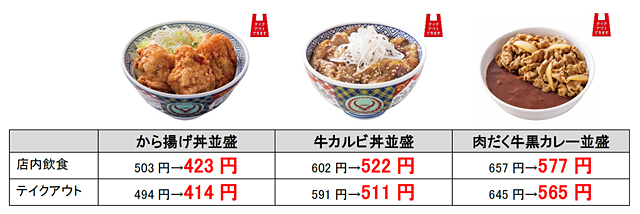 吉野家で「牛丼」含む丼・皿・カレー・定食・御膳が全品80円引きになる「お子様割引」開始！  テイクアウト時は子どもの同伴不要＆1会計あたり3食まで80円引き - ネタとぴ