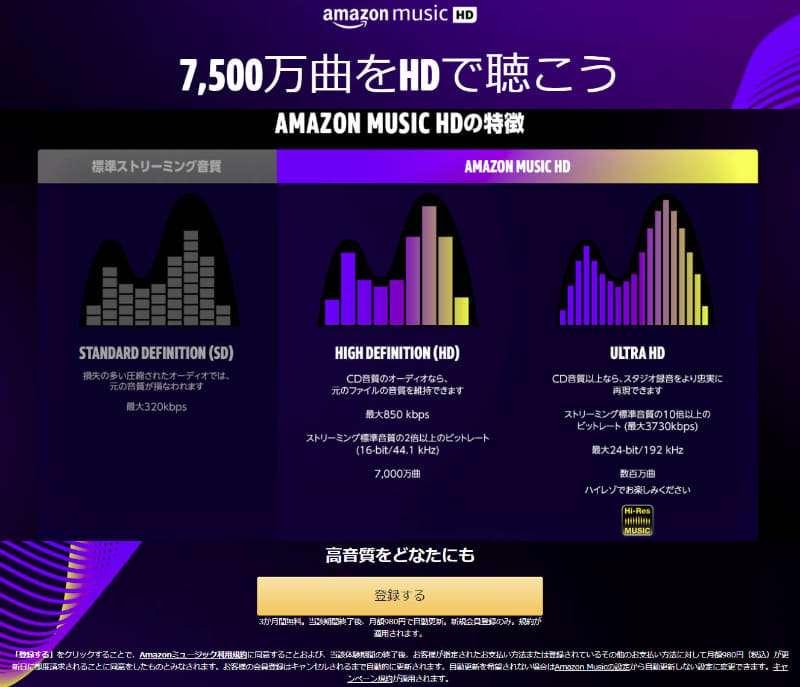 <a href="https://www.amazon.co.jp/music/unlimited/why-hd?tag=impresswatch-34-22">「Amazon Music HD」</a>より