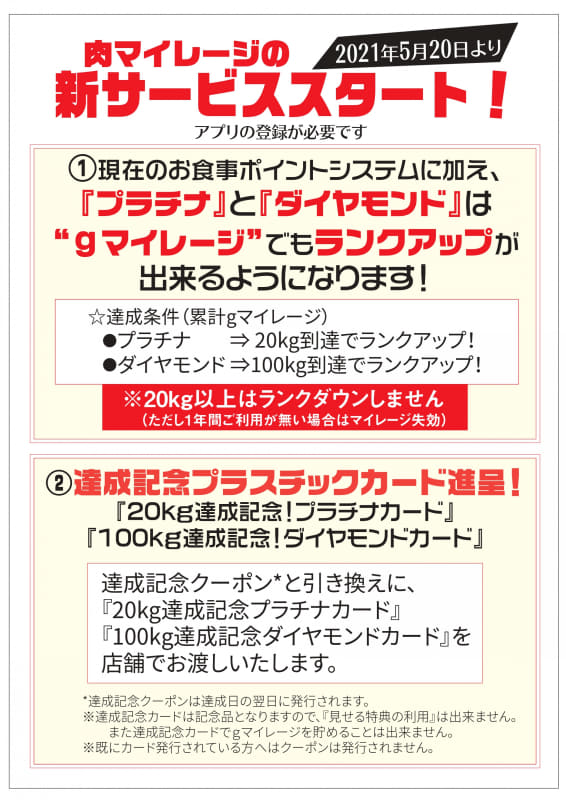 5月20日から「<a href="https://netatopi.jp/article/1325237.html">肉マイレージの新サービス</a>」を開始