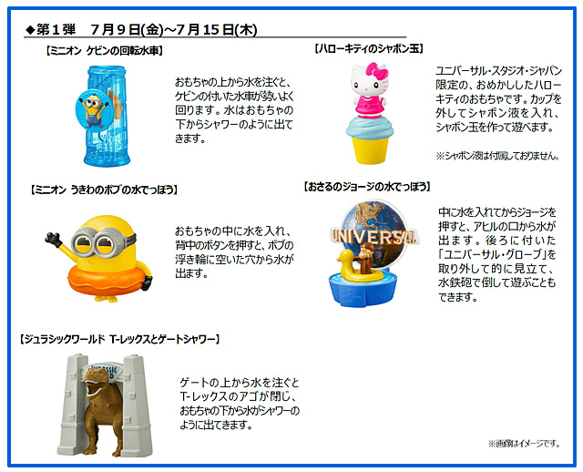 今度のハッピーセットは ユニバーサル スタジオ ジャパン オールスターズ ミニオンズやおさるのジョージなど Usjの人気キャラクターが大集合 ネタとぴ
