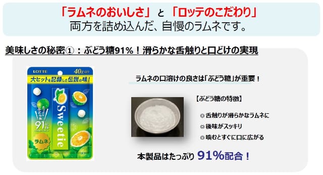 あの生産終了から15年の伝説のガムがラムネに! ロッテが「スウィーティ ラムネ」を本日19日(火)発売～ぶどう糖を91％配合で、なめらかな口どけと香り豊かなスウィーティの味わい - ネタとぴ